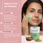The Anti-Blemish Ritual with Sidr